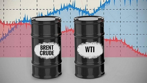Hôm nay, dầu Brent tăng lên trên mức 95 USD