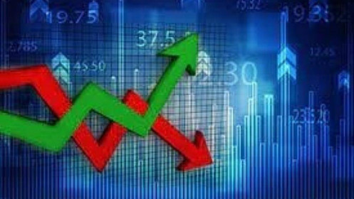 Bản tin VNINDEX Ngày 22/11 - Điều chỉnh quay lại test đáy - Top cổ phiếu quan tâm khi thị trường rung lắc điều chỉnh mạnh