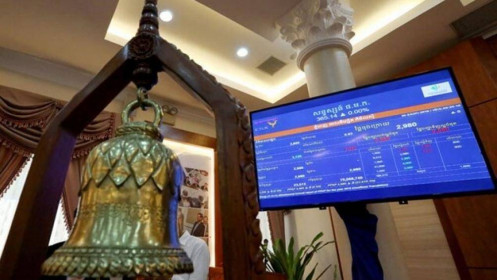 Chứng khoán Campuchia: Thanh khoản giảm gần 80% trong quý 3/2022