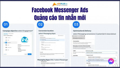 Facebook messenger Ads Quảng cáo tin nhắn mới