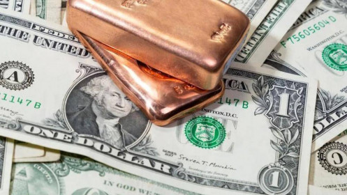 Dollar Mỹ mạnh lên tiếp tục gây sức ép cho kim loại quý, đồng phục hồi bởi lo ngại nguồn cung thắt chặt