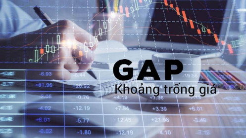 Gap trong chứng khoán là gì?