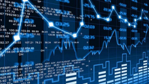 Thị trường ngày 8/12: VNindex tiếp tục phân phối, list cổ phiếu theo dõi trong nhịp chỉnh