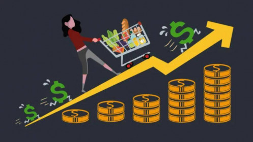 Lạm phát đang giảm nhưng chưa đủ