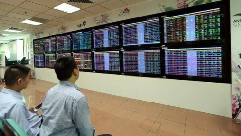 VN-Index tăng phiên thứ 3 liên tiếp