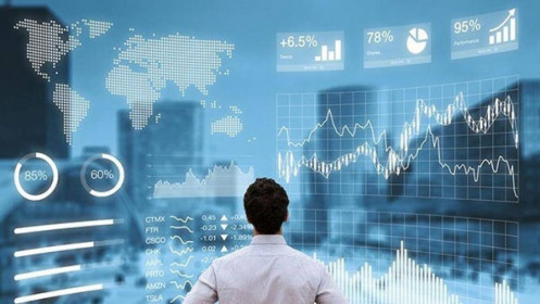 Các thị trường sẽ khó khăn vào năm 2023