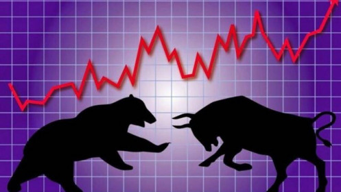 BẢN TIN VNINDEX Ngày 19/12 - Thị trường phân hóa, cổ phiếu điểm mua ngày càng ít, đánh kiểm soát tỉ trọng và an toàn