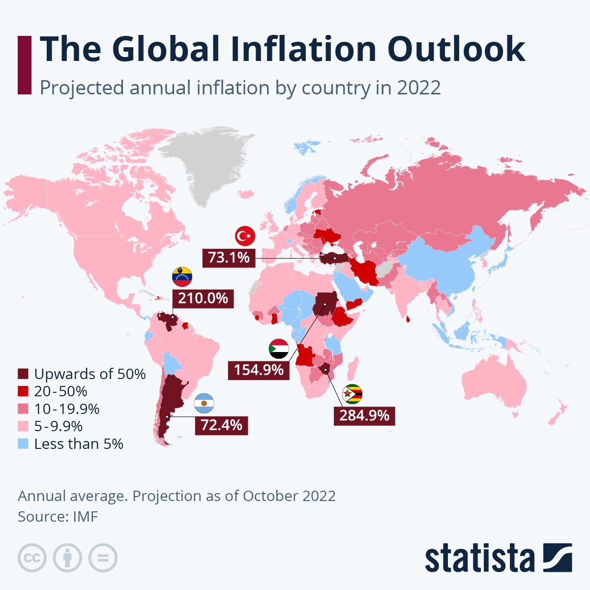 Lạm phát của các quốc gia trên thế giới đang ở mức nào?
