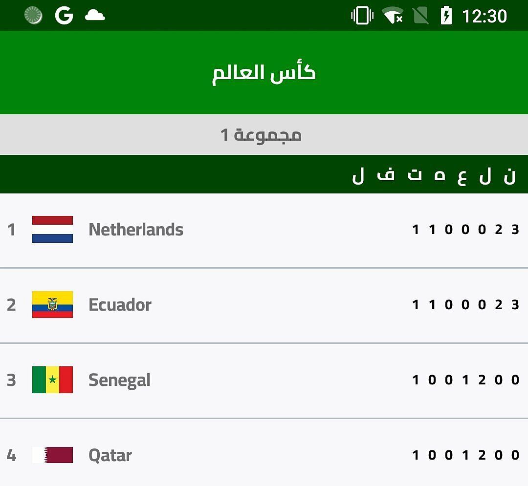Hàng loạt máy Android dính mã độc vì ứng dụng World Cup