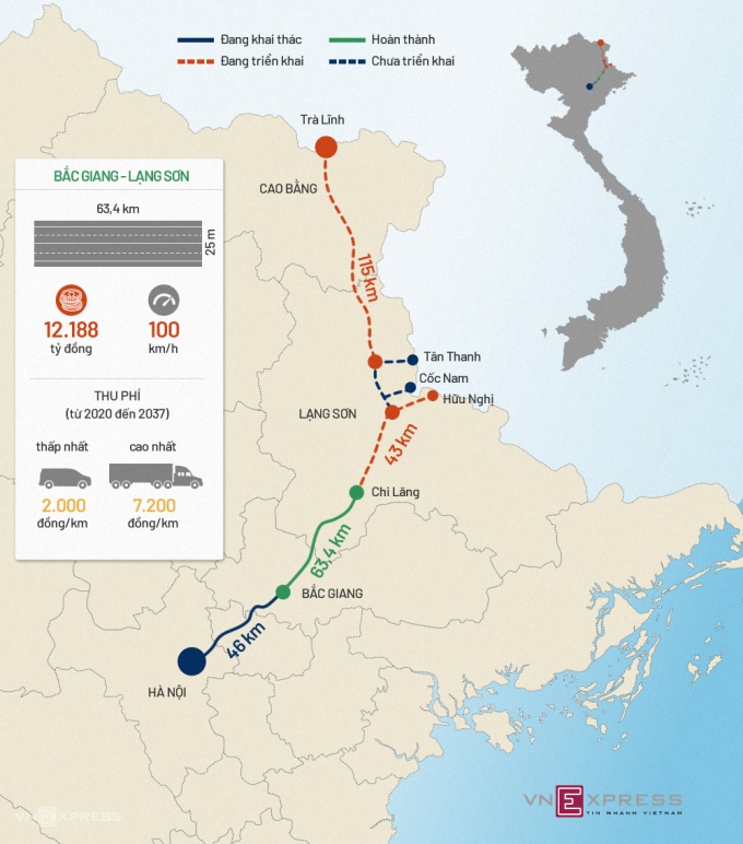 Cao tốc Bắc Giang - Lạng Sơn nguy cơ vỡ phương án tài chính