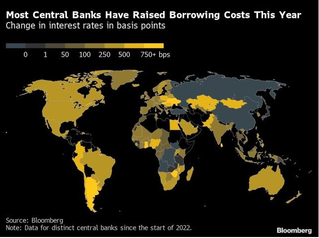 Các ngân hàng trung ương bắt đầu dừng tăng lãi suất?