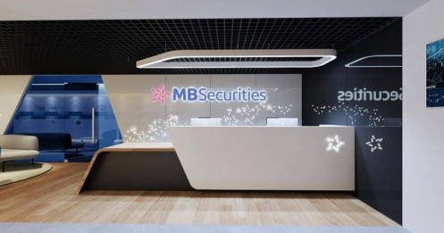 LNTT năm 2022 của MBS ước đạt 670 tỷ đồng