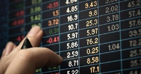 SSI Research: VN-Index có thể lên 1,100-1,125 điểm
