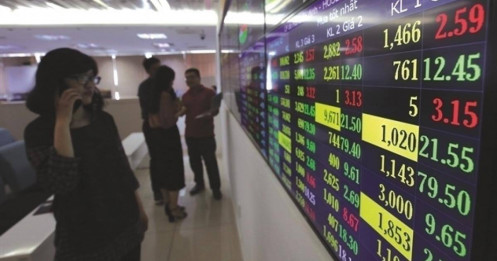 3 kịch bản biến động cho VN-Index năm 2023