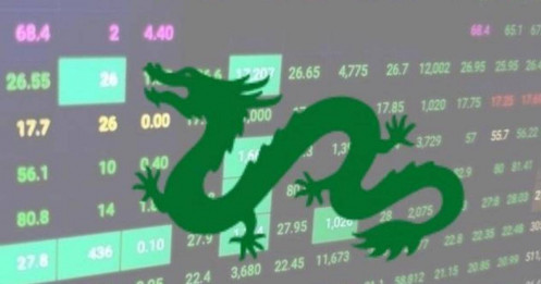 [VIDEO] Quỹ lớn của Dragon Capital nâng tỷ trọng cổ phiếu lên cao nhất 7 tháng, thị trường đã đủ "Ngon"?