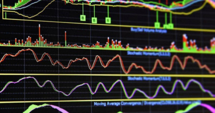 Bất ổn và chiến lược