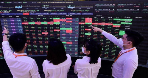 Xu hướng cổ phiếu SSI