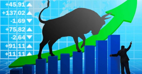 Market Analysis 16/02: Phiên tăng điểm thứ 2 liên tiếp. VNINDEX xác nhận vào sóng tăng mới