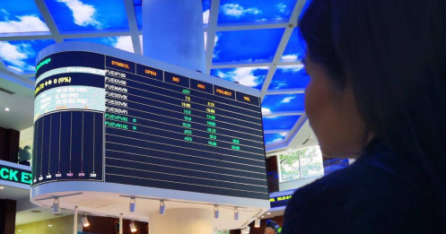 VN-Index 'xanh mướt' trong phiên đáo hạn phái sinh