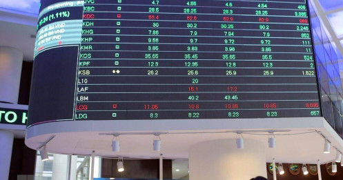 Kịch bản nào cho VN-Index trong tuần này?
