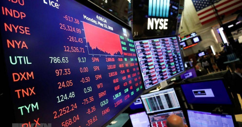 S&P 500 khởi sắc, đứt mạch 4 phiên giảm liên tiếp