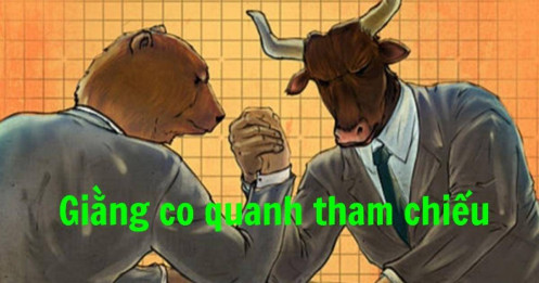Market Analysis 02/03 : Thanh khoản mất hút, Thị trường giằng co quanh tham chiếu