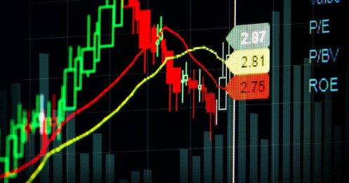 [LIVE] Nhận định thị trường chứng khoán ngày 14/3: Vnindex kéo trụ xanh vỏ đỏ lòng