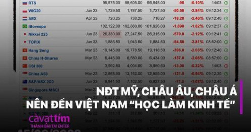 Nhà đầu tư Mỹ, Châu Âu, Châu Á nên đến Việt Nam "học làm kinh tế"