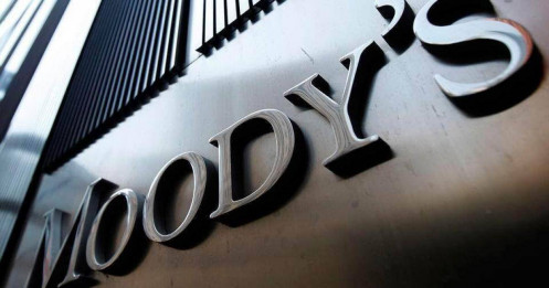 Moody đã hạ tín nhiệm xếp hạng của ngân hàng TCB