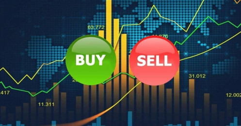 Góc nhìn khách quan