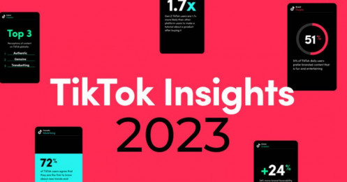 TikTok insight 2023: Cung cấp thông tin sản phẩm hoạt động tốt nhất