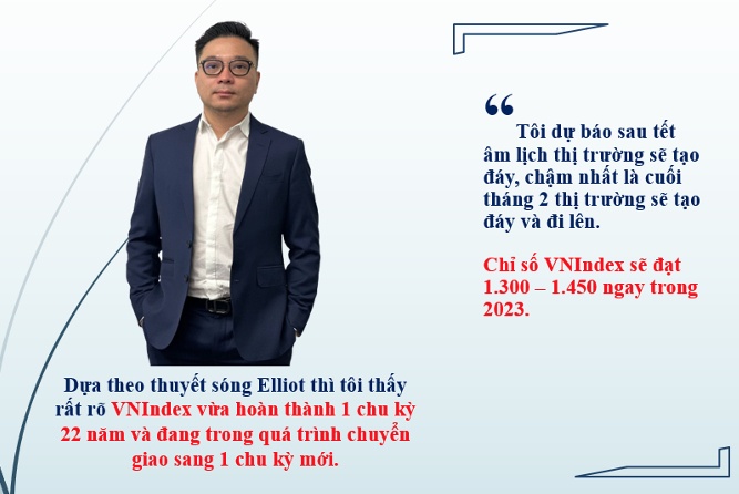 Ông Dương Văn Chung: "Với tôi, Thị trường chứng khoán 2023 là chân sóng của 1 chu kỳ lớn kéo dài nhiều năm tới"