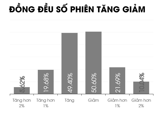 Một năm buồn của chứng sĩ!