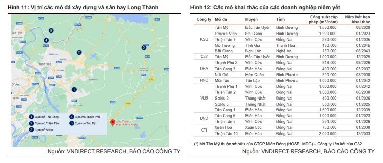 Cổ phiếu đầu tư công nào sẽ "tỏa sáng" trong năm 2023?