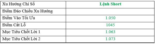 Quan trọng là bạn đang nắm giữ cổ phiếu nào và đã có chiến lược đầu tư phù hợp hay chưa?
