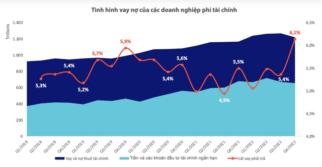 Định giá cổ phiếu Việt Nam hiện tại không thực sự hấp dẫn dù giá đã giảm mạnh