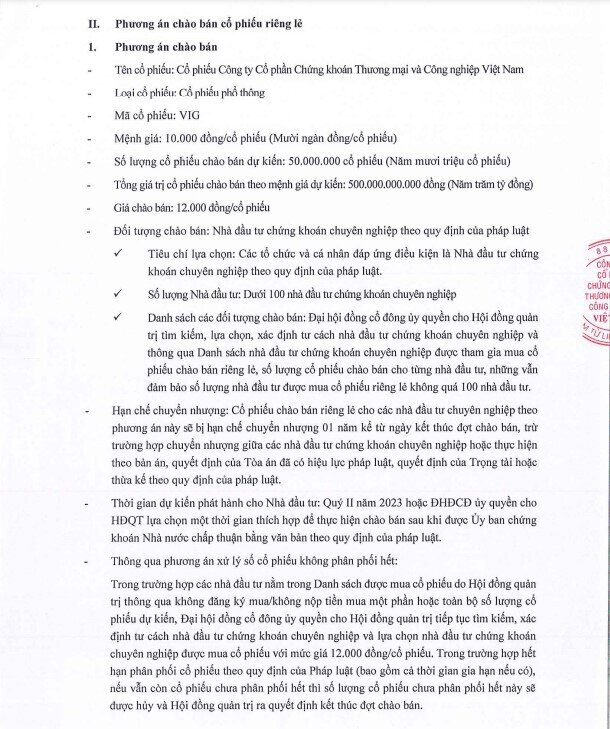 VIG lên kế hoạch đổi tên công ty, chào bán riêng lẻ 50 triệu cổ phiếu