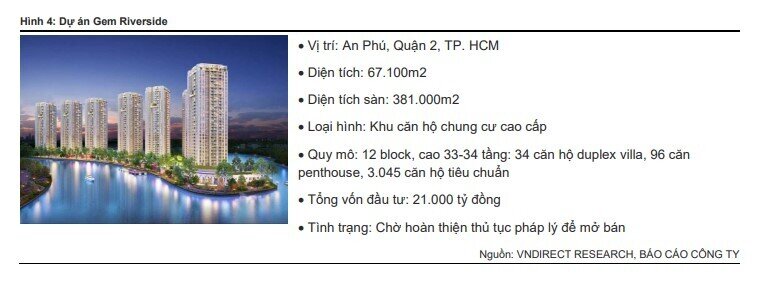 Áp lực nào sẽ "bủa vây" DXG trong những năm tới?