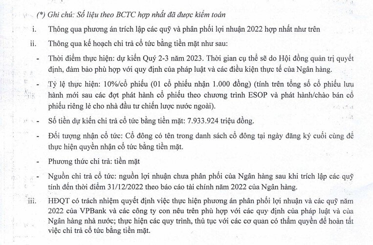 VPB dự trả cổ tức bằng tiền mặt tỷ lệ 10%