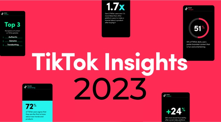 TikTok insight 2023: Cung cấp thông tin sản phẩm hoạt động tốt nhất