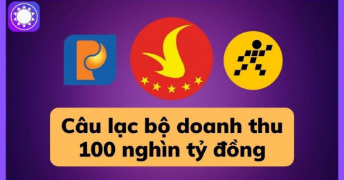 [VIDEO] Những doanh nghiệp Việt cán mốc 100.000 tỷ đồng doanh thu