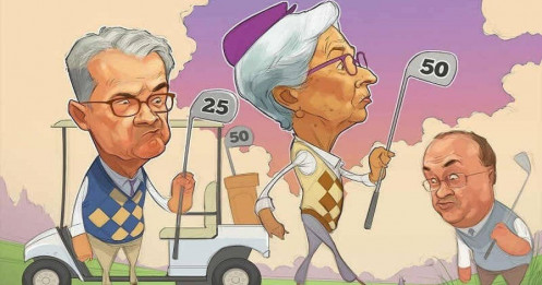 Bloomberg: Lãi suất sắp chạm đỉnh, Fed và các NHTW sẽ sớm giảm lãi suất