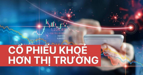 [LIVE] Nhận định thị trường: Các cổ phiếu khoẻ hơn thị trường