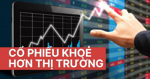 [LIVE] Nhận định thị trường: Các cổ phiếu khoẻ hơn thị trường (P2)