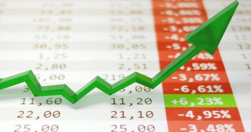 Thị trường sẽ có nhịp hồi phục mạnh trước kỳ nghỉ lễ