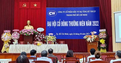 Dùng chiêu "độc", ĐHĐCĐ thường niên 2023 của CII vẫn khó thành công?