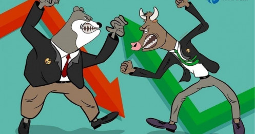 Nhịp đập Thị trường 05/05: VN-Index đang giảm nhẹ