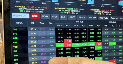 VN-Index có phiên tăng mạnh nhất sau 1 tháng: Tiền vào cổ phiếu ngân hàng hay là cuộc dạo chơi?