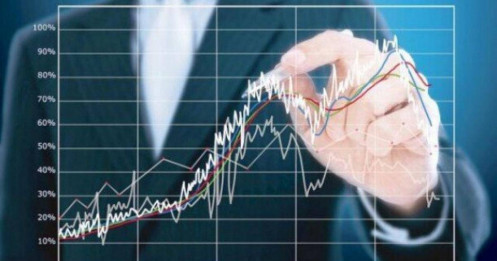 Con đường đi lên sẽ có nhiều rung lắc tại các vùng kháng cự!