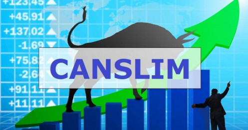 Chữ L trong CANSLIM: Tìm kiếm các cổ phiếu dẫn đầu, các nhóm ngành mạnh nhất để có hiệu suất đầu tư vượt trội